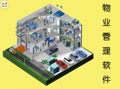 中間件是位于硬件、操作系統(tǒng)平臺