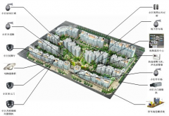 鄭州軟件開發(fā)以新的理念和思維順應形勢的發(fā)展