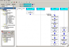 制造業(yè)企業(yè)如何解決自身最急迫的管理難題？