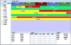 生產(chǎn)計劃幫助企業(yè)實施完整的閉環(huán)生產(chǎn)