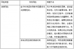 項(xiàng)目進(jìn)程管理軟件在企業(yè)中的管理過(guò)程是怎樣的？