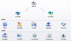 物業(yè)管理軟件的開發(fā)優(yōu)點關(guān)鍵有哪些好處