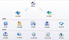 物業(yè)信息化管理軟件重點(diǎn)模塊與寶貝優(yōu)勢(shì)有哪些？