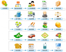 物業(yè)軟件教你提高小區(qū)物業(yè)公司的服務(wù)呢？
