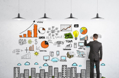 微信營銷方案究竟是如何做出來的？