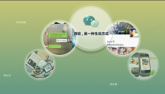 服務(wù)號消息推送增加到了每月4條,您知道嗎？