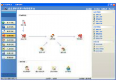 如何讓混凝土erp升級(jí)順利？