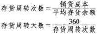 存貨周轉(zhuǎn)率的定義特點(diǎn)及分析