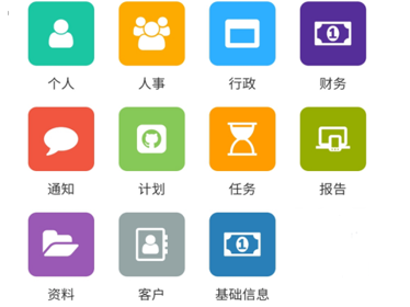 隨時隨地多端查看